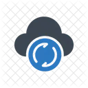 Backup Cloud Synchronisierung Symbol