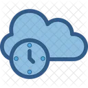 Cloud Computing Uhr Backup Symbol