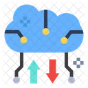 Cloud Backup Cloud Computing Cloud Speicher Symbol