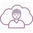 Cloud Client Client Information Icon