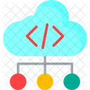 Cloud Code  Icon