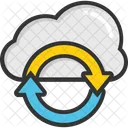 Synchronize Cloud Syncing Icon