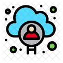 Cloud User  Icon