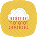 Cloudcoding Cloudcomputing Cloudhtml Icon