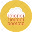 Cloudcoding Cloudcomputing Cloudhtml Icon