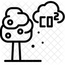 CO 2 Kohlendioxid Okoenergie Symbol