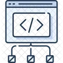 Coding  Icon