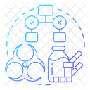 Haccp Chemical Physical Icon