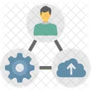 Connection Cocloud Community Development Social Engagement Icon