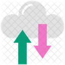 Communication Data Server アイコン