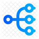 Dataflow To Framework Javascript Symbol