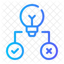 Decision Making Lightbulb Hypothesis Symbol