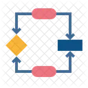 Design Algorithmen Flussdiagramm Symbol