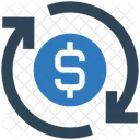 Dollar Rotation Rotation Money Rotation Icon