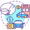 Drive thru ATM safety  Icon