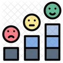 Emotion Level  Icon