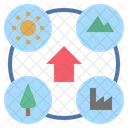 Environment  Icon