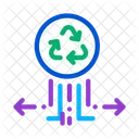 Environmental Labeling Popularity Icon