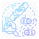 Haccp Chemical Physical Icon