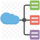 Estructura del servidor en la nube  Icono