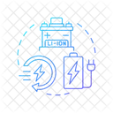 Fast Charge Lithium Ion Batteries Charging Evolution 아이콘