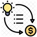 Finance Idea Financial Idea Method Icon