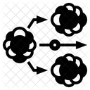 Fission Reaction Fusion Reaction Nuclear Energy Symbol