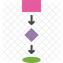 Flux De Donnees Organigramme Diagramme De Processus Icône