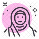 Muslim Islam Burka Symbol