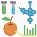 Fruchttest Labor Chemie Symbol