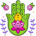 Hamsa  Symbol