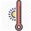 Heiss Genauigkeit Celsius Symbol