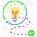 Innovation Pipeline Tracking Idea Icon