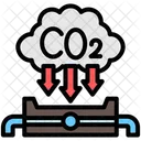 Treibhausgase Klimalosung Technologie Symbol