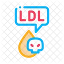 Ldl Fat  Icon