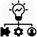 Learning Solving Resource Icon