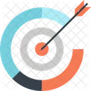 Leistung Diagramm Ziel Symbol