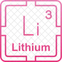 Lithium Preodic Table Preodic Elements アイコン