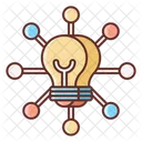 Mind Map  Icon