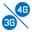 3 G Mobile Data Connection アイコン