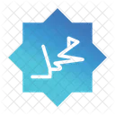 Muhammad  Symbol