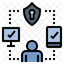 Multi Factor Security Icon