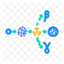 Neutron Activation Nuclear Symbol