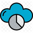 Nube  Icono