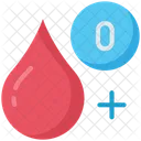 O Blut  Symbol