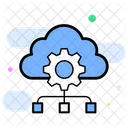 Plataforma Basada En La Nube Computacion En La Nube Configuracion De La Nube Icono