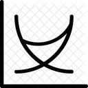 Oscillatory Science Geometry Icon