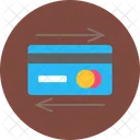 Payment Methods Cards Credit Icon