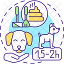 Pets toilet breaks while traveling  Icon