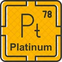 Platinum Preodic Table Preodic Elements アイコン